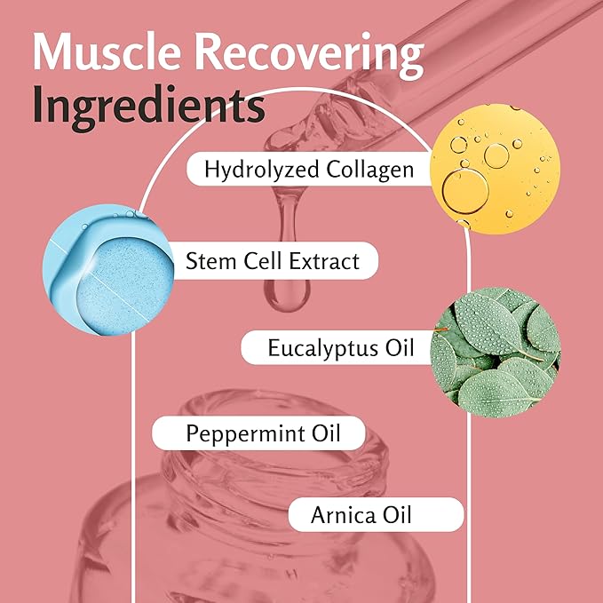 Arnica Sore Muscle Massage Oil with Collagen, Stem Cells, and Menthol, Anti-Cellulite Therapy for Full Body, Fast-Absorbing Multipurpose Treatment by M3