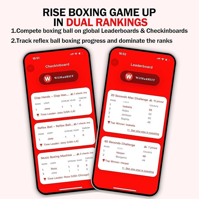 Boxing Reflex Ball with Punch Counter App, Fun Punch Game with Headband, Hand Eye Coordination Training | Boxing Equipment, Fitness Gift Ideas for Teen Boys and Anyone into MMA Training