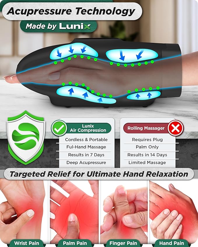 Lunix LX7 FSA LCD Touchscreen Hand Massager, Heated Air Compression, for Arthritis & Carpal Tunnel Relief, Finger Numbness & Wrist Pain Relief, Cordless Rechargeable, Charcoal Black