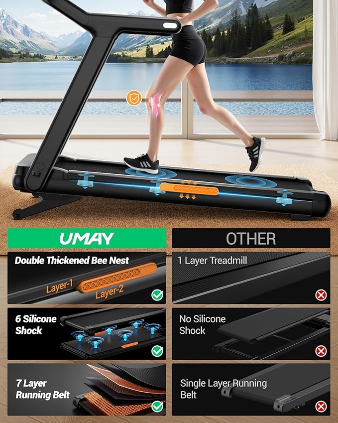 UMAY Fitness Treadmill with 20% Auto Incline,400LB Capacity,4.0HP & 9.5 MPH Speed,Foldable 55"x18"Ultra Large Wide Walking & Running Area Treadmill for Home with Handle