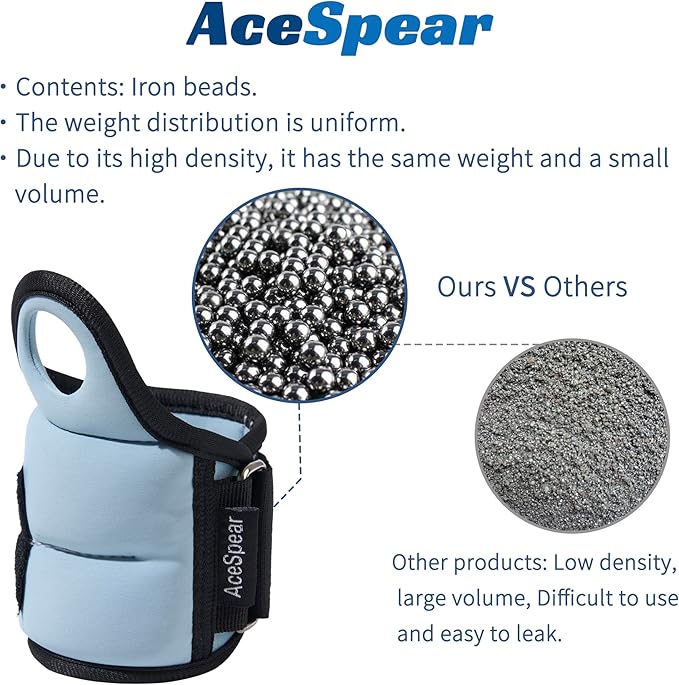 AceSpear Wrist Weights with Thumb Loops Lock for Men Women 1lb*2 2lbs*2 3lbs*2 Ankle Weights Weighted Gloves for Running Strength Training Walking Exercises