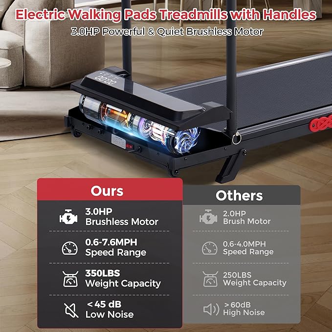 MCRG Walking Pad Treadmill with Incline, 2026 Upgrade Portable Walking pad Treadmill with Handle Bar, 0.6-7.6MPH Small Treadmills Walking Pad for Home Small, 3.5HP, 350LBS