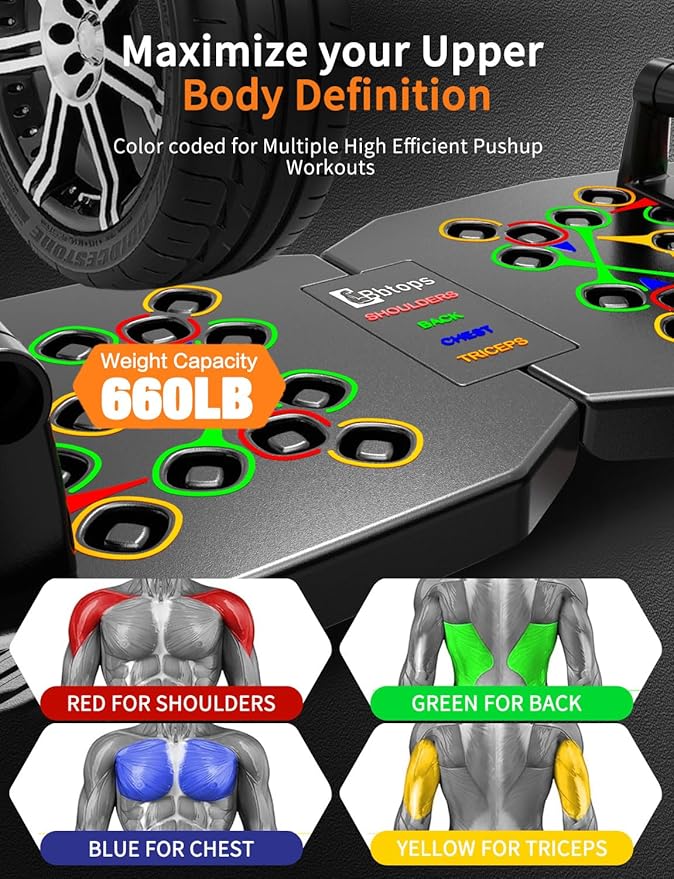 Push UP Board, Pilates Bar & Fitness Accessories, 25 in 1 Foldable Push up Bar at Home Gym, Workout Exercise Professional Push Up Strength Training Equipment for Man and Women