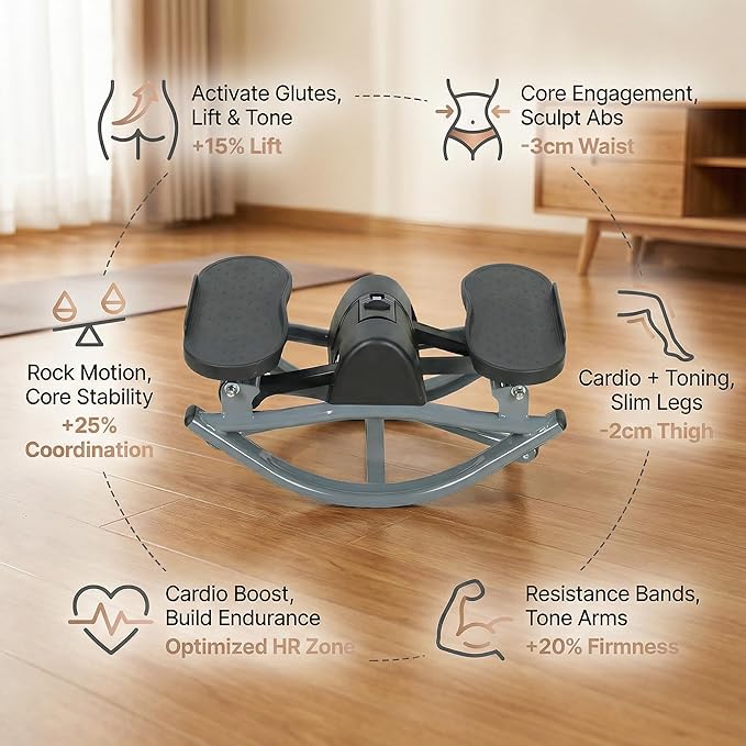 Rocking Steppers Side to Side for Exercise at Home, Fitness Rock Stepper Machine with Resistance Bands and Non-Slip Mat for Legs Glutes Workout, Portable Lateral Stepper for Home,Apartment and Office