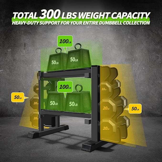 Heavy Duty Dumbbell Rack, Double-Side Extension Holder for Dumbbells & Kettlebells Home Gym Storage Rack