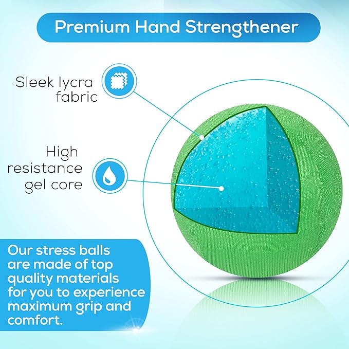 Serenilite Stress Balls for Adults, Squeeze Ball for Hand Therapy, Stress Ball, Hand Exercisers for Therapy & Grip Strengthening, Physical Therapy Balls, Hand Grip Strengthener.