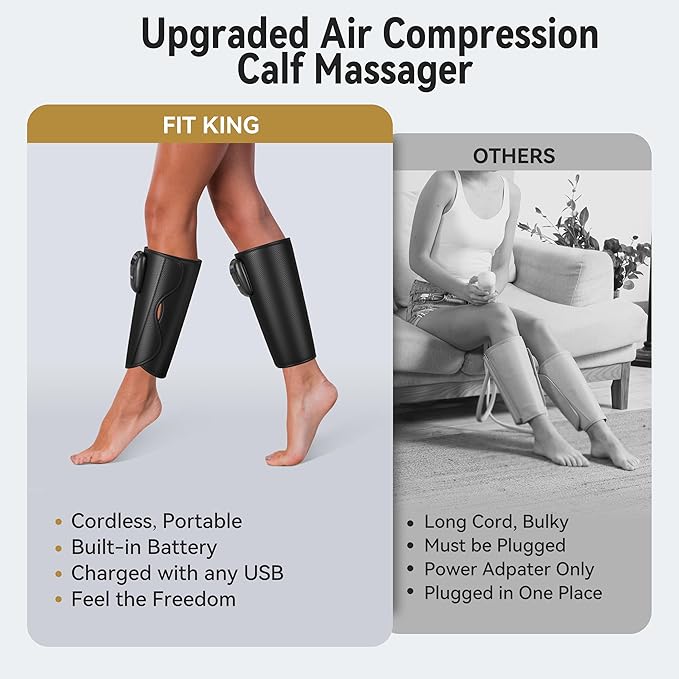FIT KING Upgraded Cordless Calf Massager for Circulation, Rechargeable Leg Compression Massager for Pain Relief, Relax, Edema & Muscle Recovery, 3 Modes Intensities, Gift for Mom Dad, Athlete