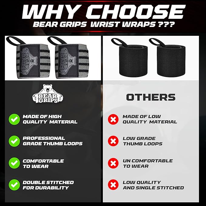 Bear Grips Wrist Wraps for Weightlifting | Weight Lifting Wrist Straps for Weightlifting | Extra Strength Gym Wrist Wraps | Two Wrist Wrap Per Pack | 12” & 18” | Lifting Wrist Wraps for Men & Women
