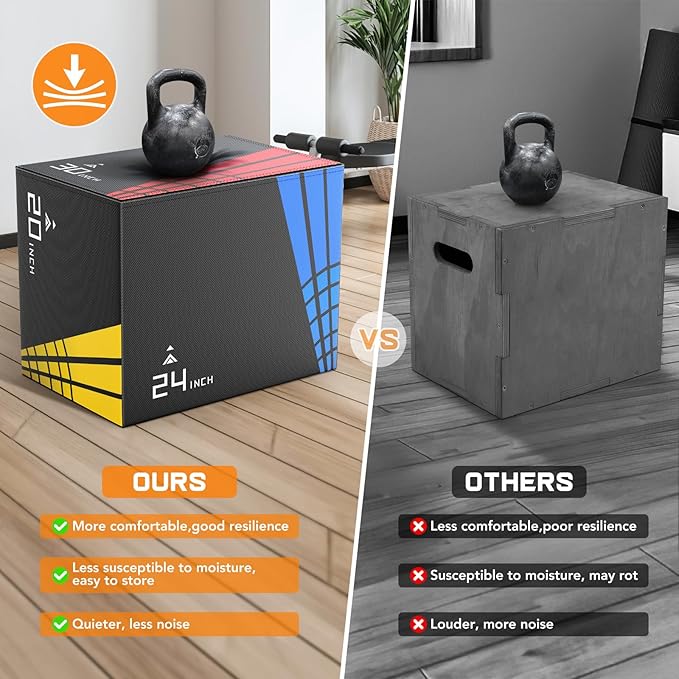 GIKPAL Plyo Jumping Exercise Box, High-Density Foam Plyometric Jump Box for Home Gym Workout, Multiple Size Box Jumps for Step-Up, Box Squat, Explosive Training
