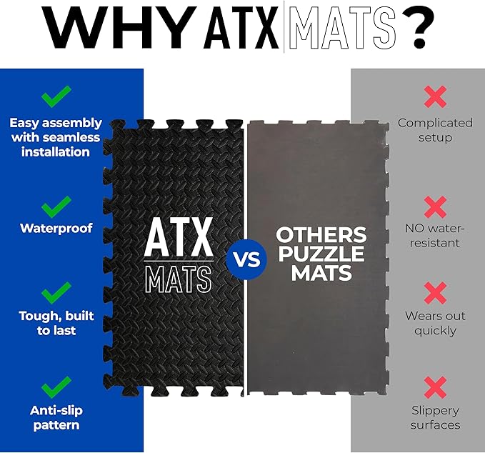 Puzzle Exercise Mat 1.25 in, EVA Interlocking Foam Floor Tiles for Home Gym, Mat for Home Workout Equipment, Floor Padding for Kids, Black, 24 in x 24 in x 1.25 in, 24 Sq Ft - 6 Tiles