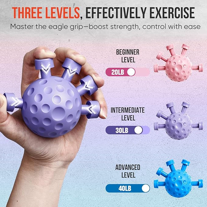 Grip Strength Trainer Kit, 3 Colors Forearm Strengthener & Hand Grip Strengthener, Finger Exerciser & Stretcher for Strength Training, Recovery & Flexibility