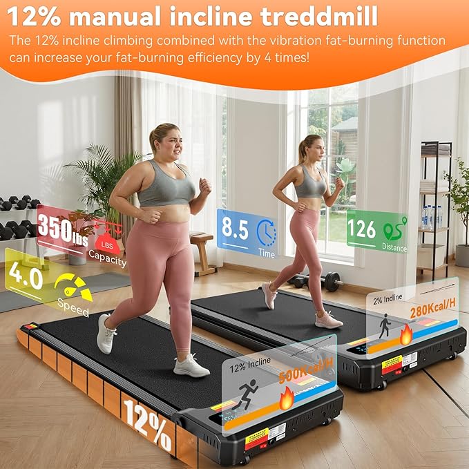 ANCHEER Treadmill with 12%/15% Incline, Folding Walking Pad with Handle Bar, 320-450lb Capacity Under Desk Foldable 3.5HP Treadmills for Home/Office/Gym,Installation-Free
