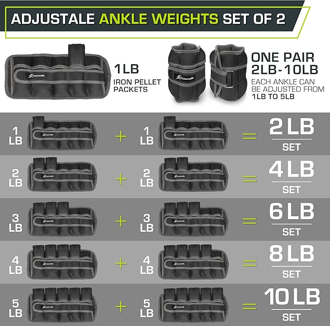 ProsourceFit Ankle/Wrist and