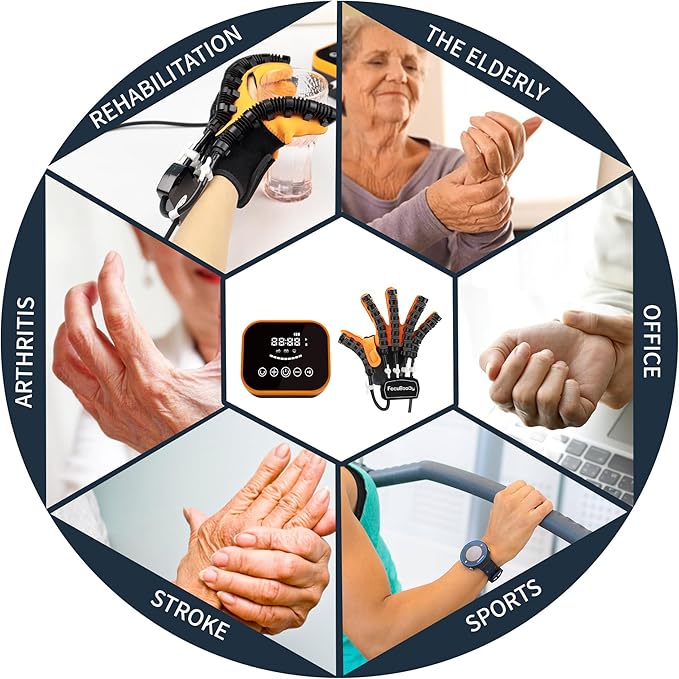 Rehabilitation Robot Gloves Equipment for Stroke Recovery, Hand Strength Exercise, and Adaptive Training Hemiplegic with USB Chargeable Orange (M Size,Right Hand)