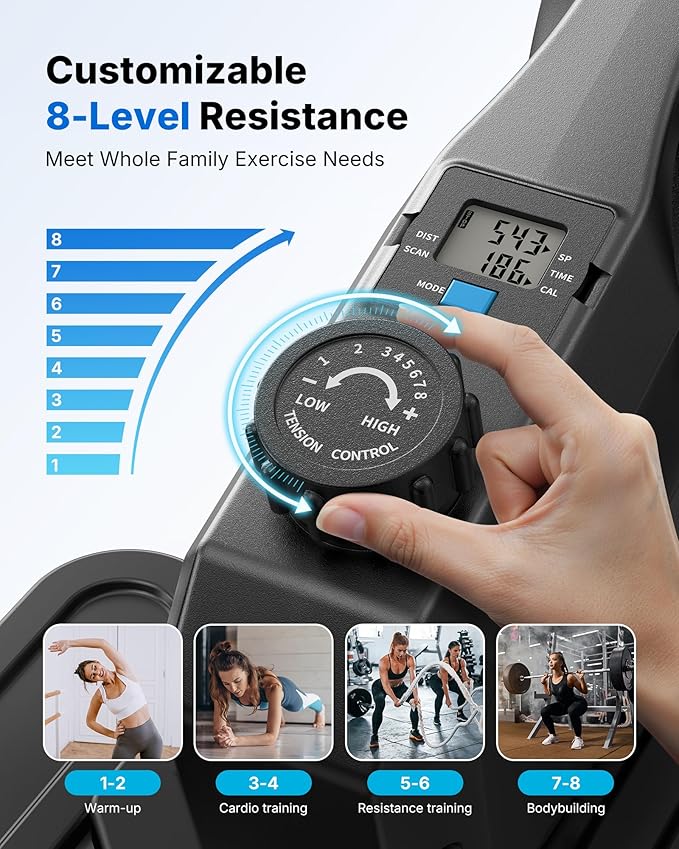 Sitting Under Desk Elliptical Machine, Leg Exerciser While Sitting for Seniors, Seated Pedal Exerciser, Quiet & Portable Pedal Exerciser with 8 Resistance Levels, Work from Home Fitness