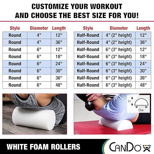 CanDo White PE Foam Rollers for Exercise, Finess, Muscle Restoration, Massage Therapy, Sport Recovery and Physical Therapy for Home, Clinics, Professional Therapy Round 6" x 48"