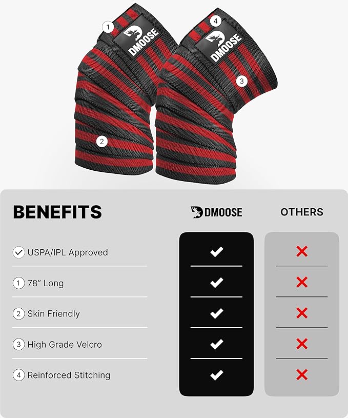 DMoose Fitness Knee Sleeves for Weightlifting (Pair) 78” Knee Wraps for Joint Support, Squats & Powerlifting - Gym Brace Straps for Joint Stability & Pain Relief, USPA & IPL Approved for Men and Women