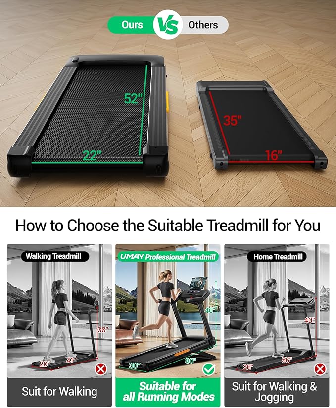 UMAY Fitness Treadmill with 20% Auto Incline,400LB Capacity,4.0HP & 9.5 MPH Speed,Foldable 55"x18"Ultra Large Wide Walking & Running Area Treadmill for Home with Handle