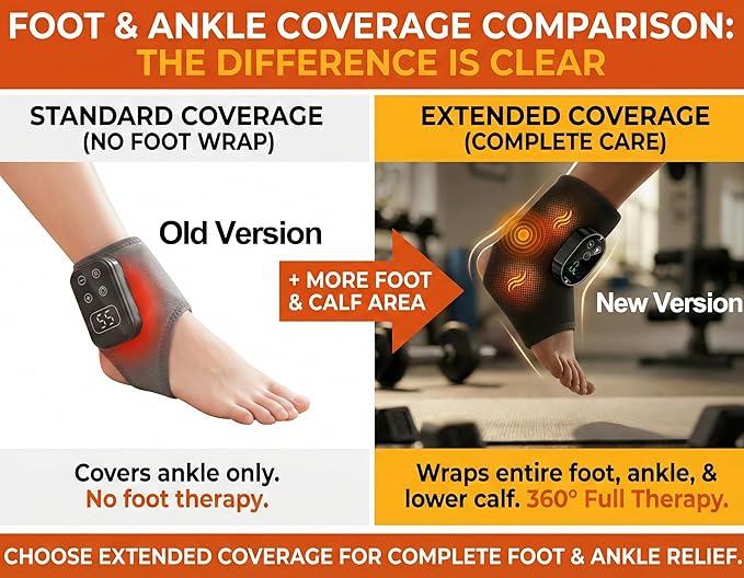 Foot Massager for Neuropathy Plantar Fasciitis Pain Relief, Cordless Heated Vibrating Cloud-Soft Ankle Wrap Feet Massage, Portable 2H Run Time, 6 Heats, 3 Modes, Auto-Off Timer, 1pcs