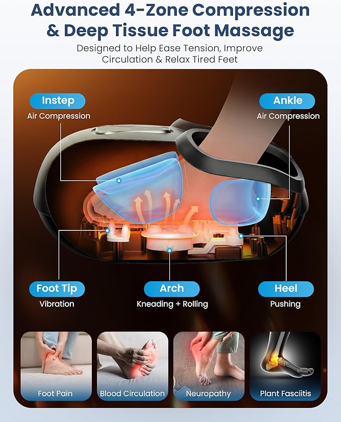 COMFIER Shiatsu Foot Massager with Heat,Vibration,Rolling Compression,FSA Eligible HSA Store,Feet Massager Machine for Plantar Fasciitis,Neuropathy Pain,Mother's Day Gifts for Women,Size up to 13“