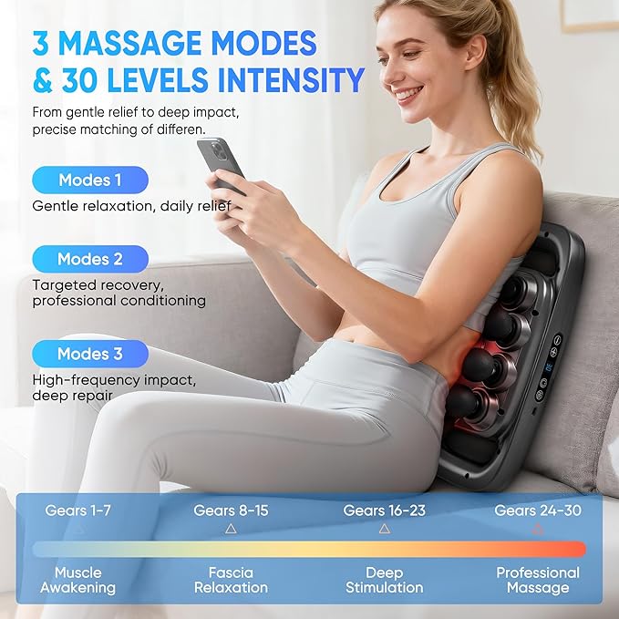 20-Head Massage Gun Set, Deep Tissue Massager with 3 Modes & 30 Levels, Muscle Massager Pain Relief, Percussion Massage Gun for Back/Shoulders/Legs/Waists (Black, 20-Head)