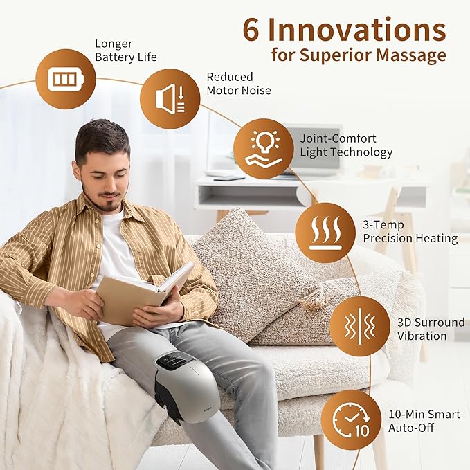 Nekteck Knee Massager, Cordless Knee Massage for Pain Relief with 3 Heating Levels & Vibration Modes, Smart Knee Massage with Heat, Gentle Lights, FSA Eligible Ideal Gifts for Men Women Him Her