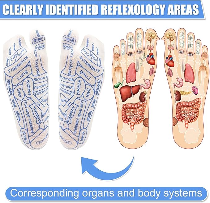 Foot Massage Reflexology Socks Set,Professional Reflexology Socks with Tools with 4 Trigger Point Massage Tool,Relieve Tired Acupressure Socks for Men and Women(Men/Women)
