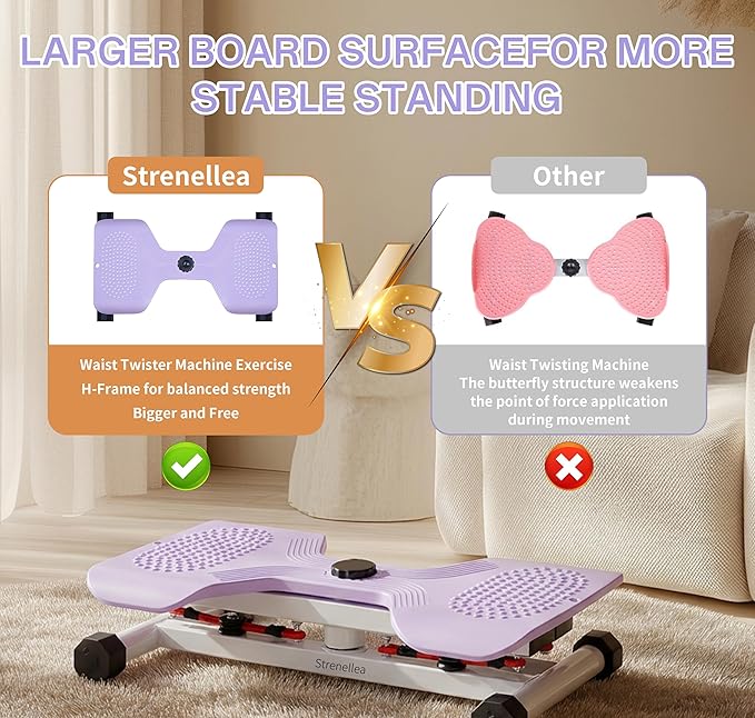 Waist Twister Machine Exercise Fitness Tool, Ab Twist Board with 300Lbs Capacity & 20dB Ultra-Quiet, Home Gym Workout Equipment for Women Belly Fat