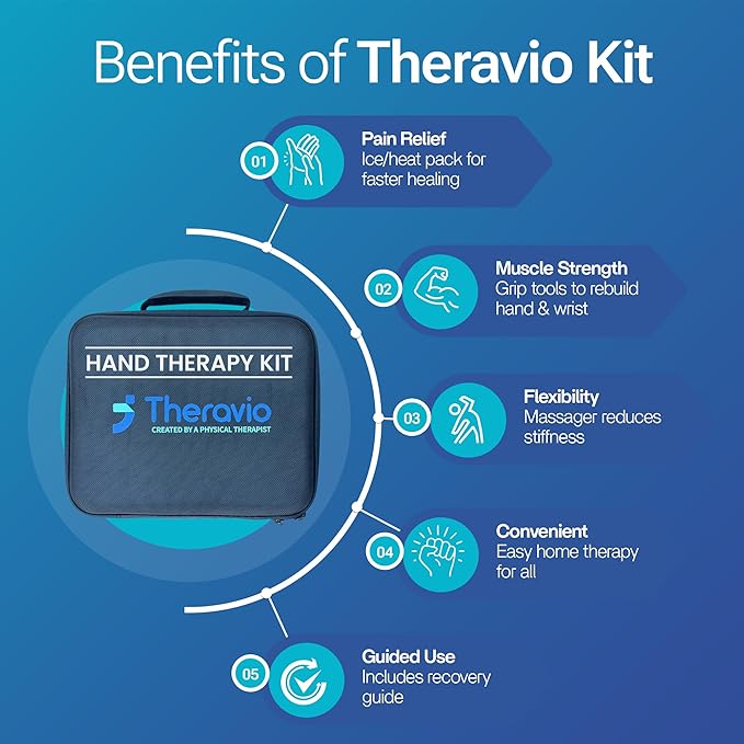 Theravio Pro Hand Therapy Kit with Grip Strength Trainer, Finger Strengthener, Hand Exercise balls For Arthritis, Hand Exerciser For Carpal Tunnel, Hand Gripper Strengthener For Physical Therapy