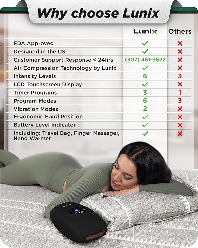 Lunix LX7 FSA LCD Touchscreen Hand Massager, Heated Air Compression, for Arthritis & Carpal Tunnel Relief, Finger Numbness & Wrist Pain Relief, Cordless Rechargeable, Charcoal Black