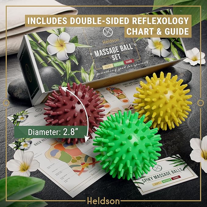 HELDSON® 3 Spiky Massage Balls Set [Soft, Medium, Firm] - Foot Roller Massager Spikes - Spike Trigger Point Ball for Back Pain Relief & Feet - Plantar Fasciitis Deep Tissue Therapy - Spikey Pressure
