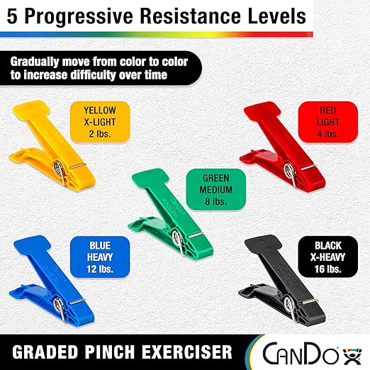 CanDo Graded Pinch Exerciser, Finger Exerciser Hand Therapy Equipment for Recovery, Grip Strength Trainer, Kit with 50 Pinchers