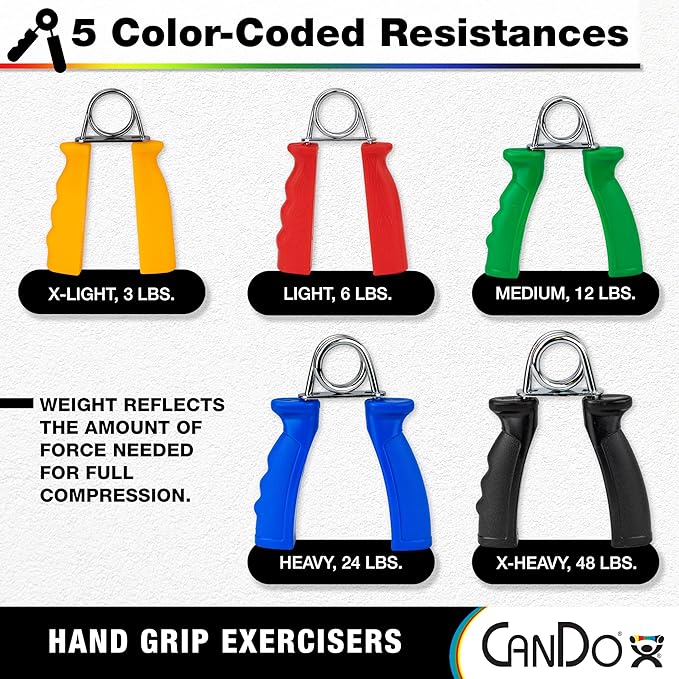CanDo Hand Grip Exerciser Pair-Green, Medium