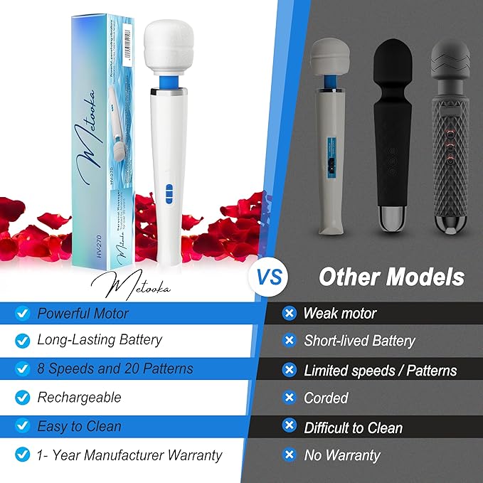 Therapeutic Cordless Massager - Powerful Massage Tool Handheld 8 Speeds 20 Patterns - Rechargeable Hand Massagers for Sore Muscles - Hand Held Massage Wand Tool for Neck & Back