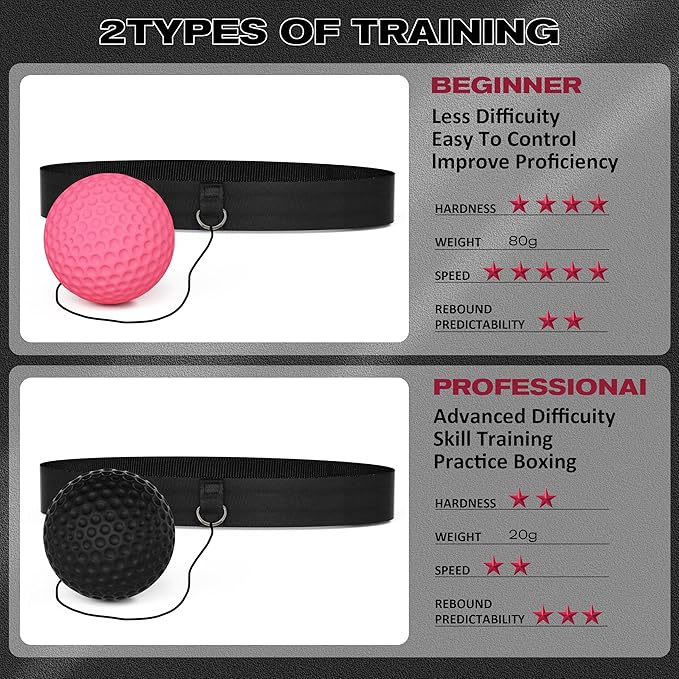 Boxing Reflex Ball with Hand Wraps - 2 Difficulty Levels Boxing Ball to Improve Speed, Hand-Eye Coordination，Fight Reaction for Adults, Kids