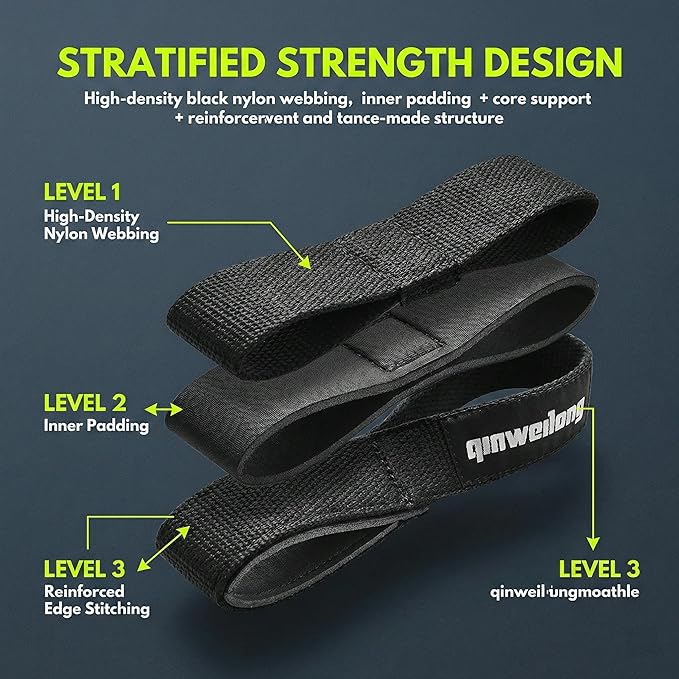 Heavy Duty Resistance Band Anchor for Resistance Band, Exercise band,Fitness Accessories(Anchor Strap,Door anchor with Clips).