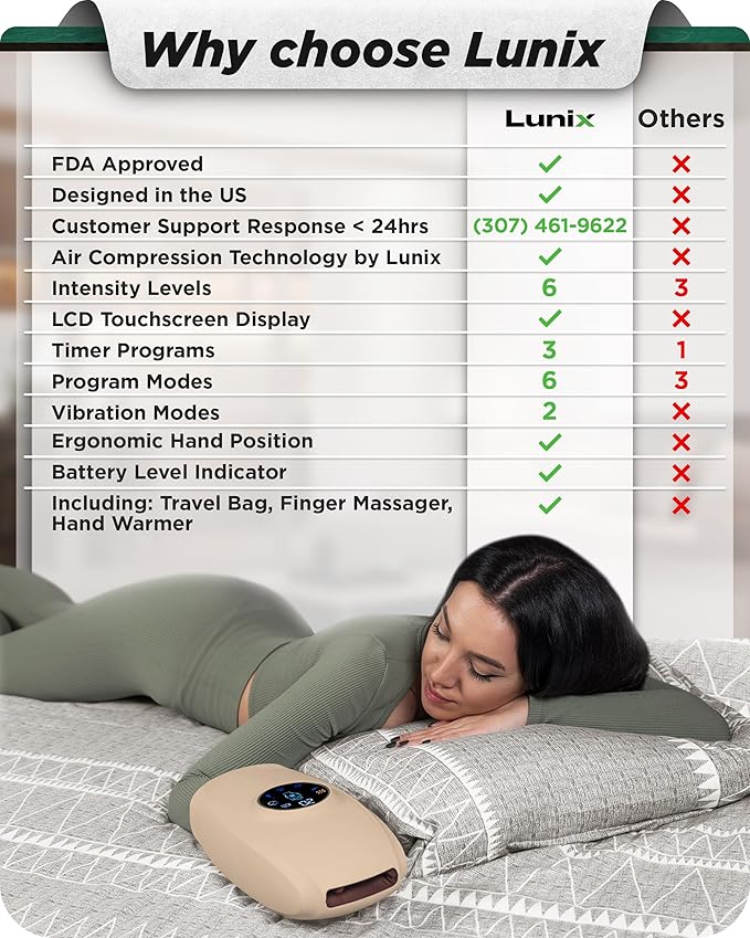 Lunix LX7 LCD Touchscreen Hand Massager, Heated Air Compression, for Arthritis & Carpal Tunnel Relief, Finger Numbness & Wrist Pain Relief, Cordless Rechargeable, Sand Beige