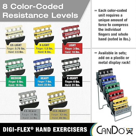 CanDo Digi-Flex Hand and Finger Exerciser Green - Medium Tension - For Dexterity, Strength, and Flexibility for Fingers, Hands, and Forearms