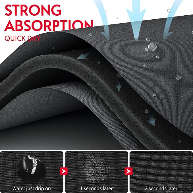 Handle Cover for Rowing Machines, Compatible with Peloton and Concept 2 Rower, Row Without Pain, Upgraded with Hook and Loop Tape, Strong Absorbent, Tailored for Rowing (2026 New Version)